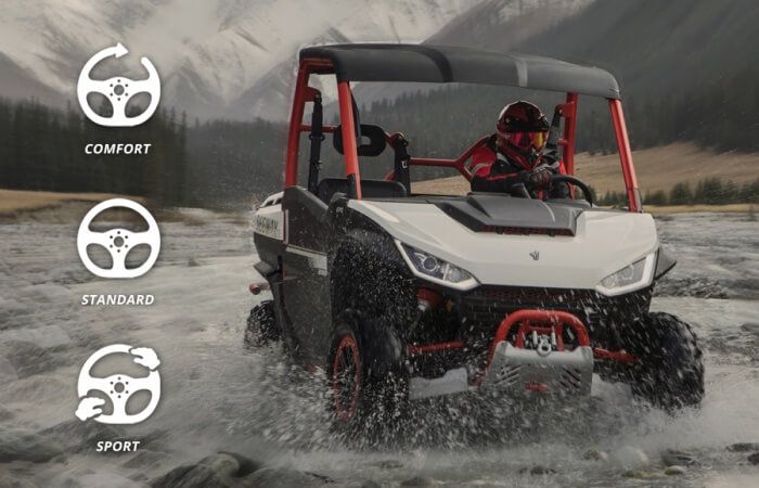 fugleman-tech-02eps-700x450.jpg